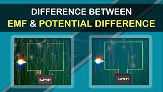 difference between emf & potential difference | electromagnetism fundamentals | physics concepts