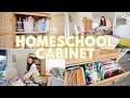 Organizing our homeschool cabinet  favorite homeschool resources preschool  kindergarten  crafts