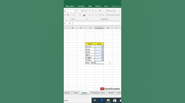 Cara Mencari Nilai Rata Rata Di Excel