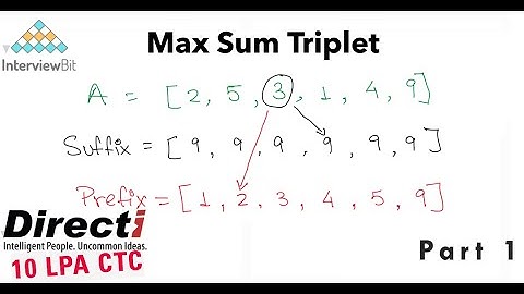 Maximum Sum Triplet | Interviewbit | Explained in Hindi with Python and C++ Part 1