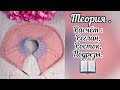 Реглан сверху- теория. Расчёт: реглан, росток, подрез.