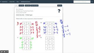 DeltaMath Identify Linear Functions from Points