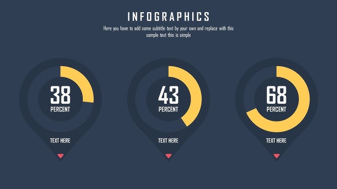 infographic animation youtube