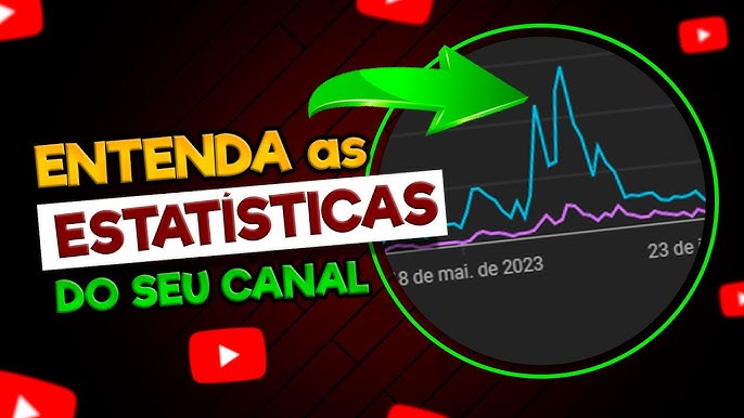 Meu Canal tá Flopado! - Comunidade