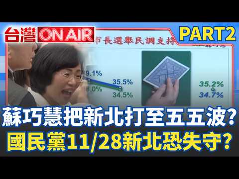 戴立安8月底民調「蘇巧慧反超0.5%」！ 李四川被追成五五波「新北恐失守」？ 讚蔣萬安「背稿一字不漏」偷臭？│許貴雅 主持│【台灣ON AIR PART2】20260907│三立新聞台