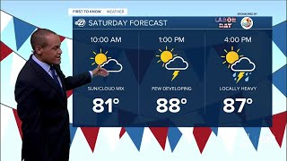 Friday evening First to Know forecast (09/02/2022)