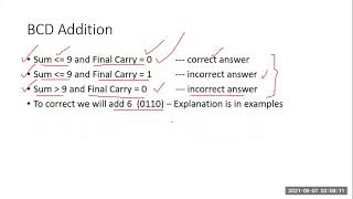Lecture 12, DLD (Digital Logic Design:IT-104),  Chapter#01,BCD Addition