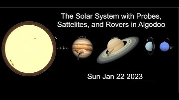 The Solar System with Probes, Sattelites, and Rovers in Algodoo