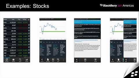 JAM01 - Built for BlackBerry: Past, Present, and Future of the Program