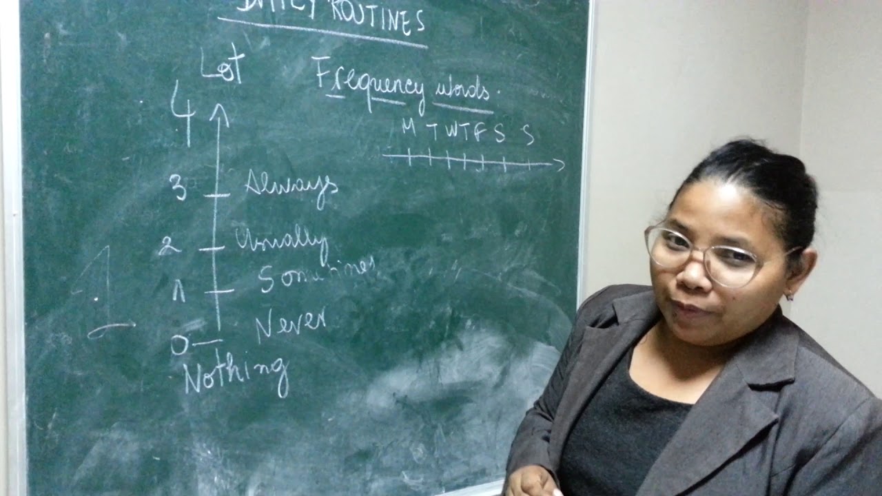 TESOL 102 - Cognitive code Lesson plan _ Keithy - YouTube