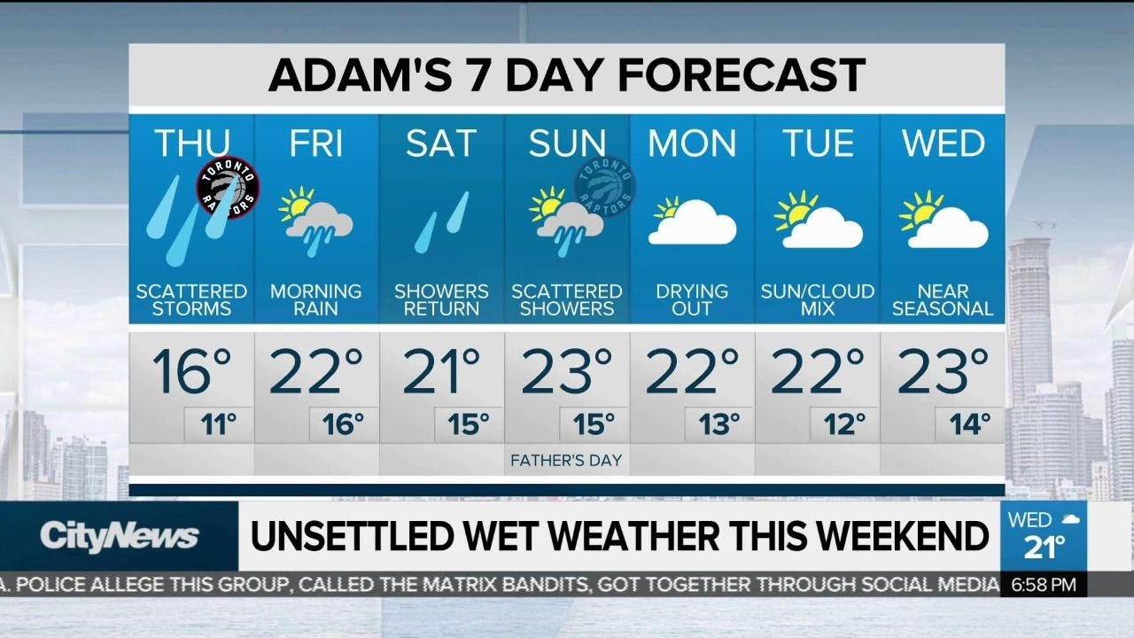 Unsettled weather continues through the weekend - YouTube