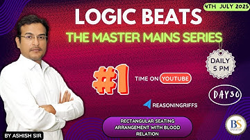 Logic Beats I Episode- 30 I Rectangular sitting arrangement with blood relation by Ashish Sir