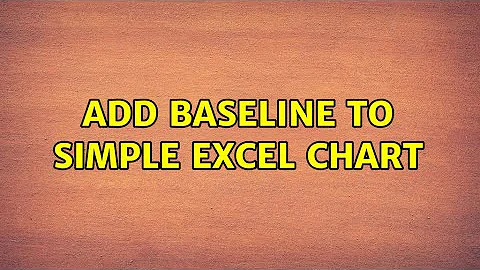 Add Baseline to simple Excel chart (3 Solutions!!)
