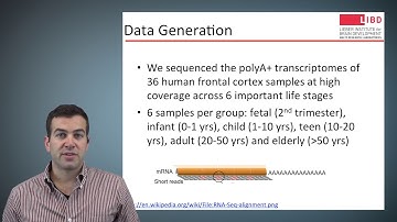 The Dataset - Andrew Jaffe - Genomic Data Science Capstone