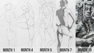 The Secrets To Getting Good At Drawing Fast
