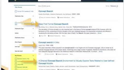Concept Searching: Part 3 Semantic Search