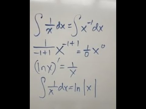 Integrate 1/x, THIS
