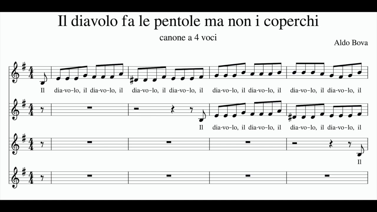 Il Diavolo Fa Le Pentole Ma Non I Coperchi