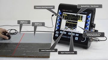 ISONIC 3510 / PA Modality / FD B-Scan (Frequency Domain B-Scan) / Testing Honeycomb Panels