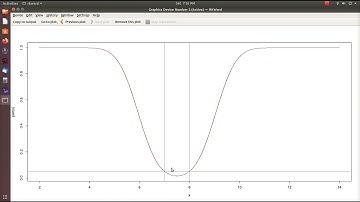 (Part 2/8) 2 Sided UMPU Composite vs Composite Test: Normal Mean Using R