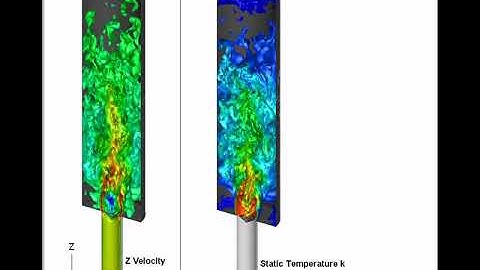 Hydrogen combustion with LES
