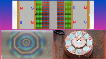 Oscillating magnetic field of a magnetically assisted electromagnet viewed in realtime
