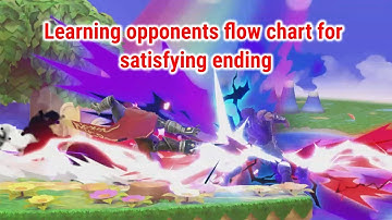 Learning opponents flow chart for satisfying ending