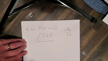 Using Synthetic Division to find Zeros