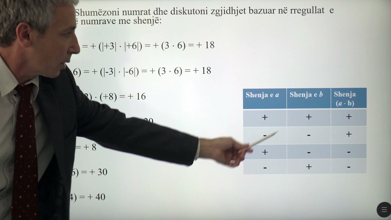7 02 011 - Java 3 - Matematikë - shumëzimi dhe pjesëtimi i numrave të plotë dhe racionalë