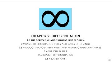 Calculus 2.1.3 Differentiability and Continuity