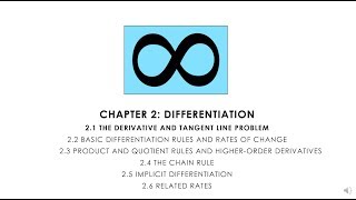 Calculus 2.1.3 Differentiability and Continuity