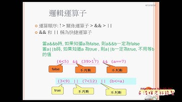 07 運算子與Switch範例