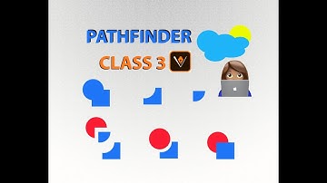 The Shape Builder and Pathfinder in Illustrator CS6 by master jee