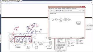 Teaching Modules for Process Control -  Example 4