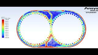 2D surface simulation of spur gear fluid sloshing effect inside a gear box done in Ansys Fluent