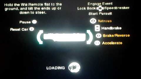 Nfs undercover (wii) lets play part 1