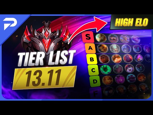 Patch 11.15 League of Legends Tier Lists, by Mr Frosty