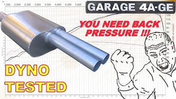 Exhaust Back Pressure  - Dyno tested