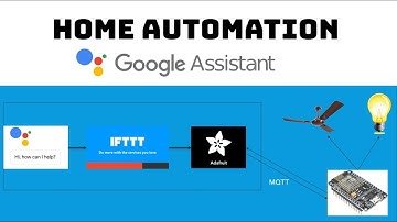 Home Automation using Google Assitant, Adafruit.io, and ESP8266 | IoT Project