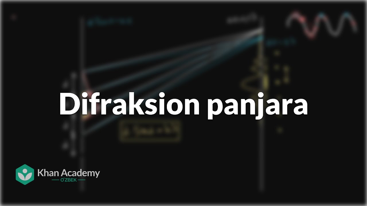 Difraksion panjara | Faradeyning elektromagnit induksiya qonuni | Fizika