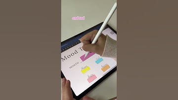 Part 3: Mood Tracker. This might be my fave part of the journal so far 😍🎨