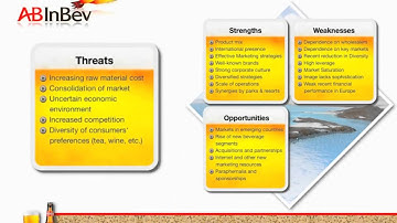 AB-InBev Presentation