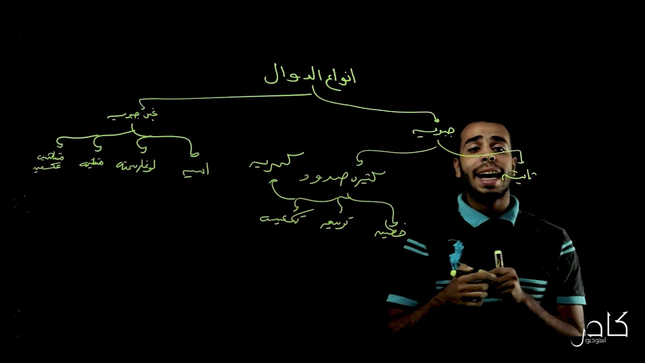 تعريف الداله - وانواعها  كلية تجاره جامعة الأزهر   الفرقه الاولي الجزء الاول 2026
