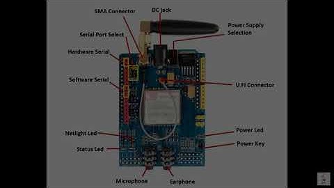 Send Call With SIM900 GSM Shield & Arduino #Arduino #GSM #mobile