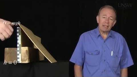 Physics, Mechanics.  Lesson 6.4 Energy conservation Part 1 of 1