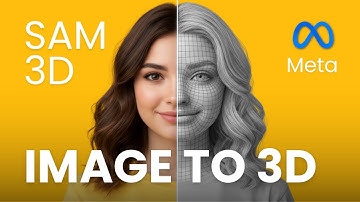 Turn ANY Photo in 3D Models with Meta