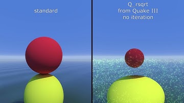 My 3D demo-18: artifacts of using Quake III Q_rsqrt() in raytracer