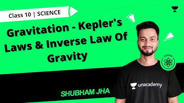 Gravitation - Kepler
