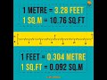 Unit Conversion || Metre to Feet #unitconversion #shorts