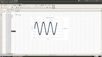 Open Office Tutorial: Importing and Analysing Data